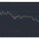바이 낸스 코인, Aave, Zcash 가격 분석 : 3 월 2 일