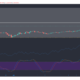 Crypto.com Coin, IOTA, Sushiswap 가격 분석 : 3 월 13 일