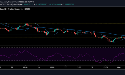 Crypto.com Coin, SushiSwap, Aave 가격 분석 : 3 월 1 일
