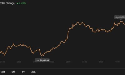 ETC 그룹, Deutsche Borse에 이더 리움 ETP 추가