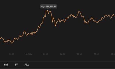 Bitcoin Cash, IOTA, Enjin Coin 가격 분석 : 3 월 14 일