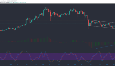 EOS, Neo, Ethereum Classic 가격 분석 : 3 월 2 일