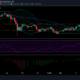 EOS 가격 분석 : 3 월 6 일