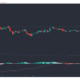 EOS, IOTA, Dash 가격 분석 : 3 월 10 일