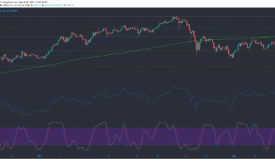 Ethereum, IOTA, Dogecoin 가격 분석 : 3 월 7 일
