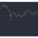 Chainlink, Cosmos, Zcash 가격 분석 : 3 월 14 일