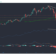 Litecoin, NEM, 상태 가격 분석 : 3 월 6 일
