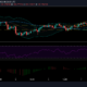 Litecoin 가격 분석 : 3 월 7 일