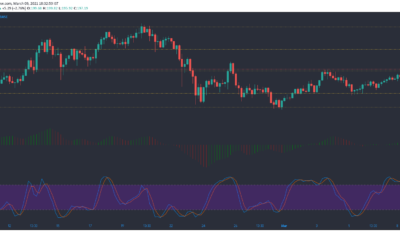 Litecoin, Ontology, VeChain 가격 분석 : 3 월 9 일