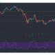 Litecoin, Ontology, VeChain 가격 분석 : 3 월 9 일