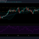 Litecoin 가격 분석 : 3 월 12 일
