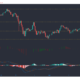 Litecoin, VeChain, Basic Attention Token 가격 분석 : 2 월 14 일