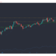 Litecoin, Uniswap, Zcash 가격 분석 : 3 월 16 일