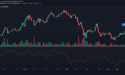 Litecoin, VeChain, 온톨로지 가격 분석 : 3 월 3 일