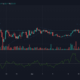Monero, Waves, 메이커 가격 분석 : 3 월 16 일