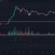 Binance Coin, Neo, Enjin 가격 분석 : 3 월 5 일