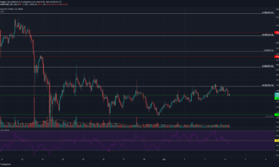 Bitcoin SV, Uniswap, Zcash 가격 분석 : 3 월 4 일