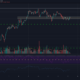 Ethereum, Monero, Dogecoin 가격 분석 : 3 월 13 일