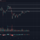 Tron, Augur, Decred 가격 분석 : 3 월 11 일