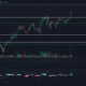Uniswap, Crypto.com Coin, 복합 가격 분석 : 3 월 7 일