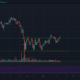 Tezos, Augur, 복합 가격 분석 : 3 월 6 일