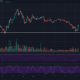 Cardano, BAT, Dogecoin 가격 분석 : 3 월 5 일