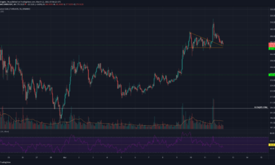 바이 낸스 코인, EOS, Uniswap 가격 분석 : 3 월 12 일