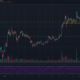 바이 낸스 코인, EOS, Uniswap 가격 분석 : 3 월 12 일
