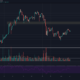 EOS, Crypto.com Coin, Dash 가격 분석 : 3 월 4 일