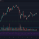 Litecoin, Crypto.com Coin, Ethereum Classic 가격 분석 : 3 월 8 일