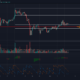 Tron, IOTA, Nano 가격 분석 : 3 월 6 일