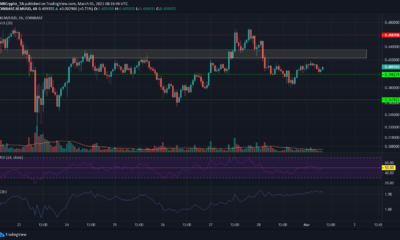 Stellar Lumens, Elrond, Ethereum Classic 가격 분석 : 3 월 1 일