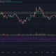 Stellar Lumens, Elrond, Ethereum Classic 가격 분석 : 3 월 1 일