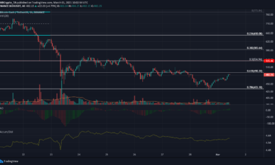 Bitcoin Cash, Decred, Zcash 가격 분석 : 3 월 1 일
