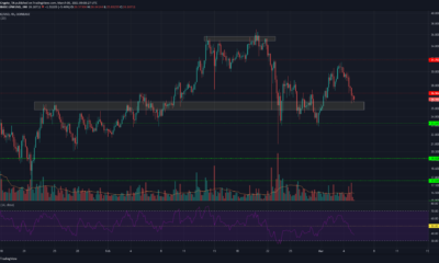 Chainlink, Synthetix, Verge 가격 분석 : 3 월 5 일