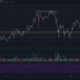 Chainlink, Synthetix, Verge 가격 분석 : 3 월 5 일