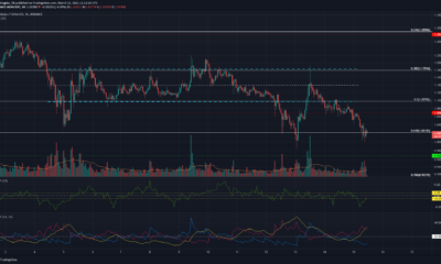 Cardano, VeChain, Dogecoin 가격 분석 : 3 월 15 일