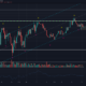 Polkadot, Crypto.com Coin, Dogecoin 가격 분석 : 3 월 12 일