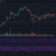 Monero, Aave, Nano 가격 분석 : 3 월 4 일