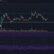 Cardano 가격 분석 : 3 월 11 일