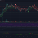 Uniswap 가격 분석 : 3 월 15 일