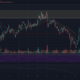 Stellar Lumens 가격 분석 : 3 월 14 일