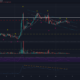 XRP 가격 분석 : 3 월 12 일