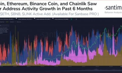 Chainlink가 가격 혁신의 가장자리에있는 이유