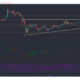 Tron, Maker, Sushiswap 가격 분석 : 3 월 15 일