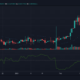 Tron, Ethereum Classic, Zcash 가격 분석 : 3 월 13 일