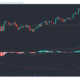 Uniswap, EOS, BitTorrent 토큰 가격 분석 : 3 월 13 일