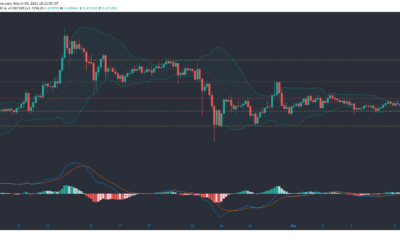 Stellar Lumens, Aave, Verge 가격 분석 : 3 월 9 일
