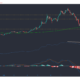 Monero, Ontology, Crypto.com 코인 가격 분석 : 3 월 6 일