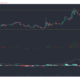 XRP, Klaytn, Crypto.com 코인 가격 분석 : 3 월 31 일